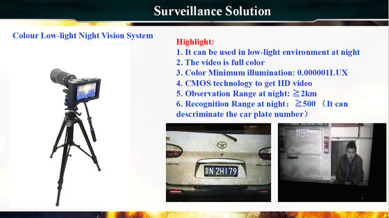 7 นิ้ว Full HD Touch Screen Ssd ฮาร์ดดิสก์ Night Vision Security กล้อง System