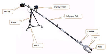 4.2m Telescopic Manipulator พร้อมกรงเล็บกลหมุนได้ 360 °และกล้อง IR Night Vision